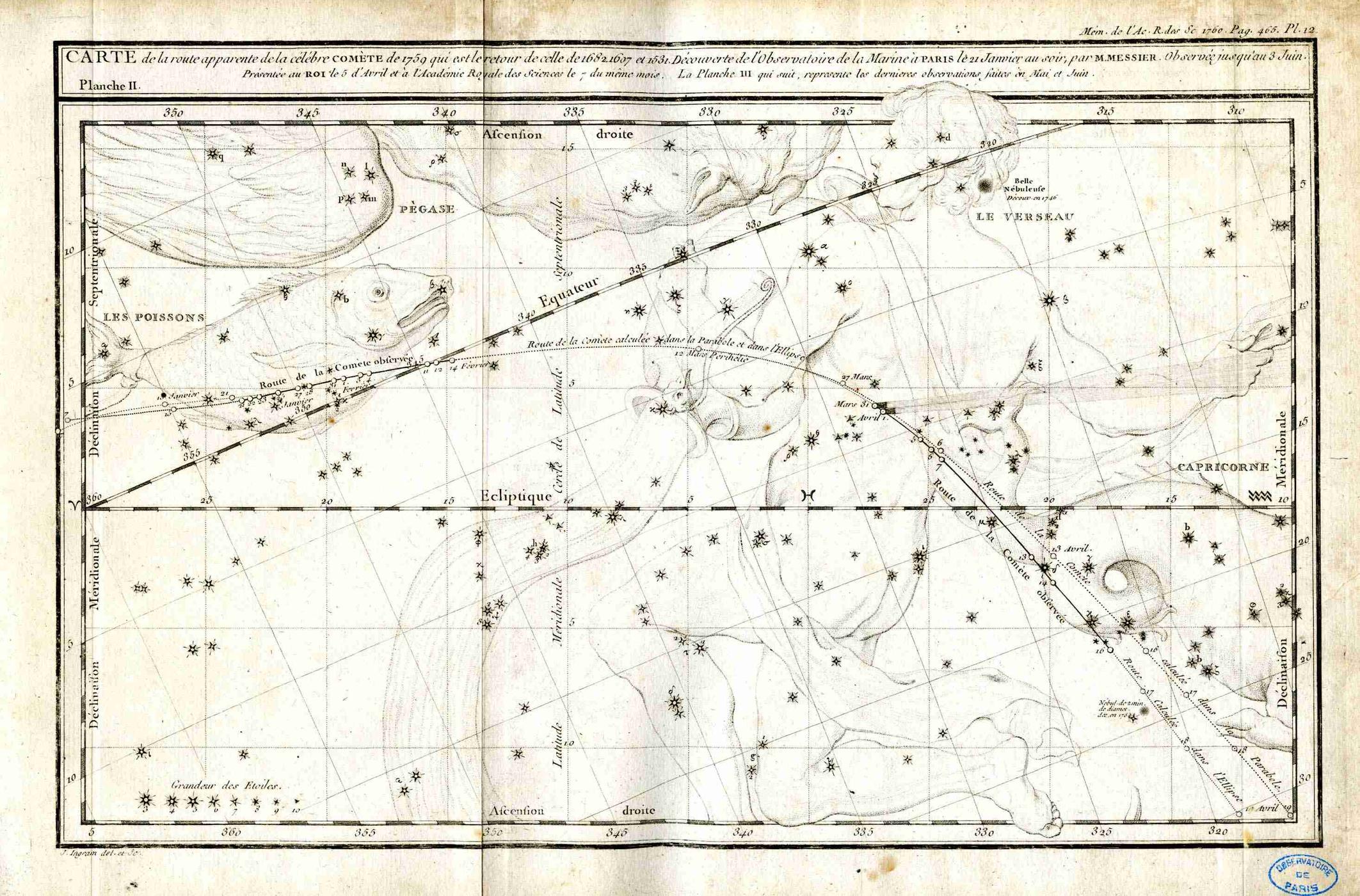 La comète de Halley, la première comète périodique - 6