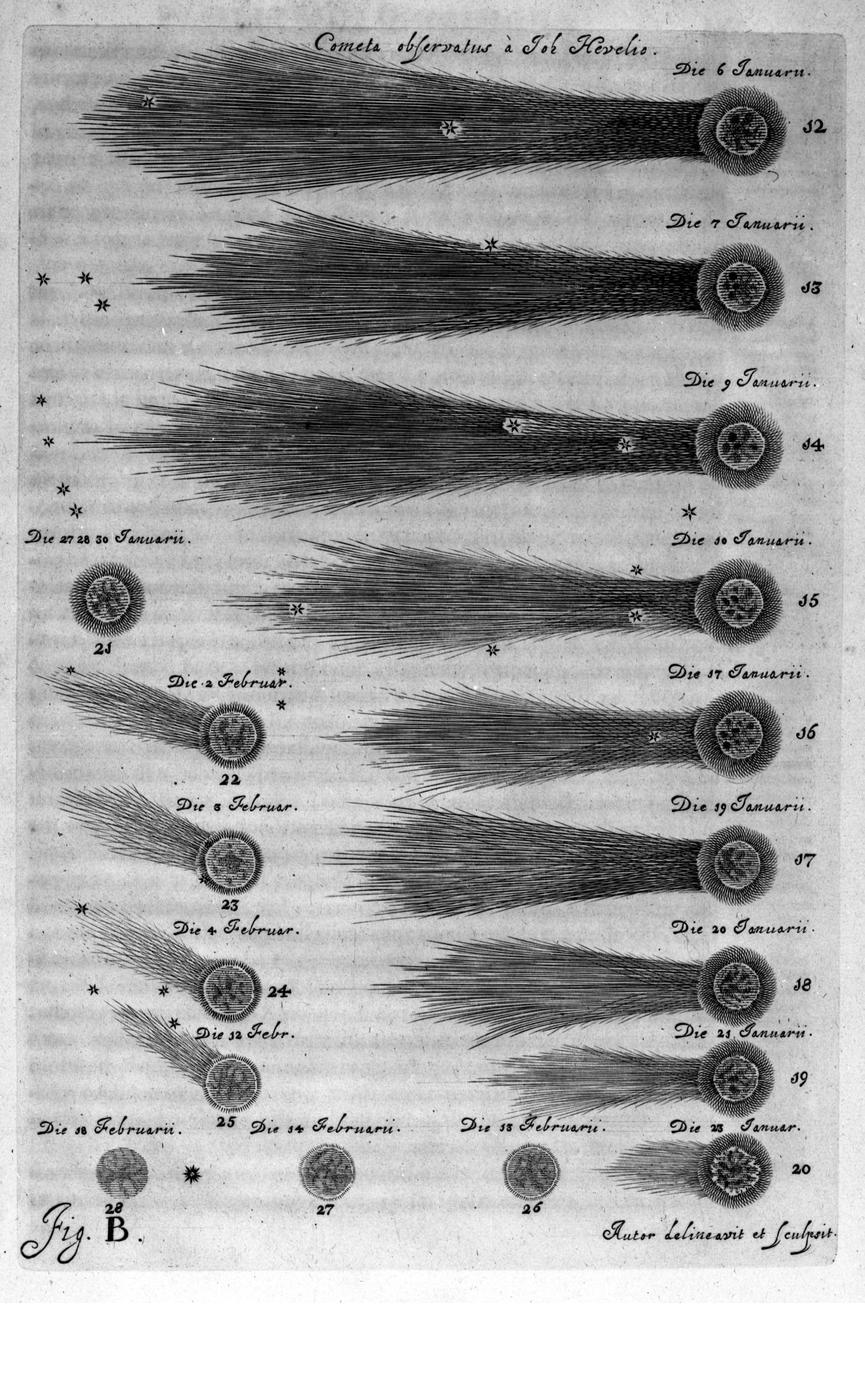 Certitudes et incertitudes au XVIIe siècle - 3a