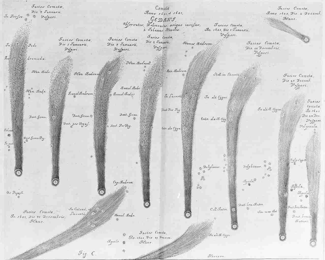 Comète C/1680 V1 Kirch - 6