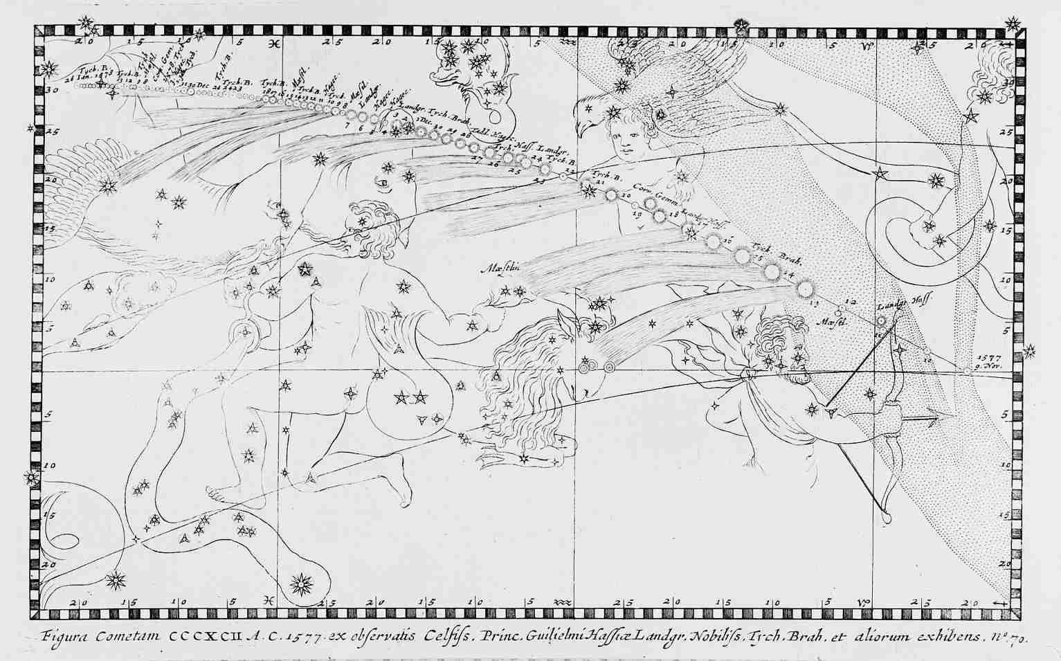 Comète C/1577 V1 - 1