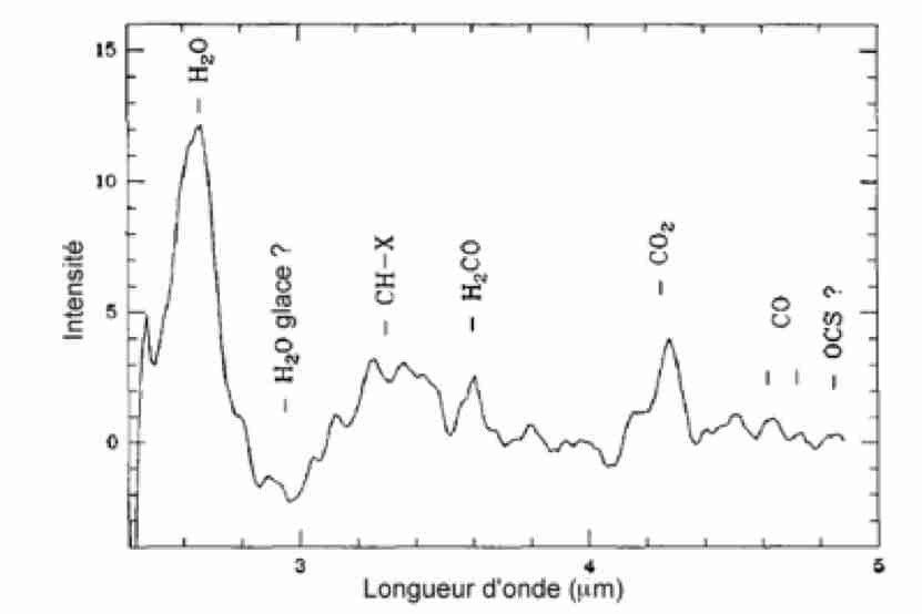 Près de la Comète de Halley - 5