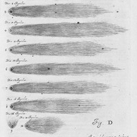 Certitudes et incertitudes au XVIIe siècle - 4