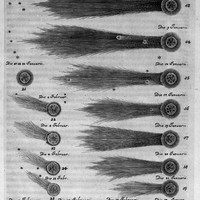 Certitudes et incertitudes au XVIIe siècle - 3a