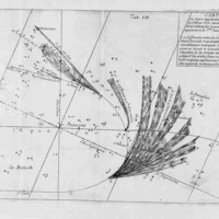 Comète C/1743 X1 (Comète de de Chéseaux) - 7