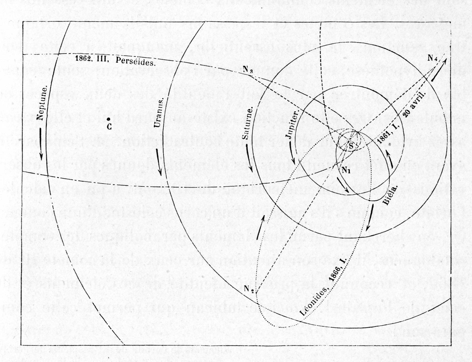 Comètes et étoiles filantes - 3