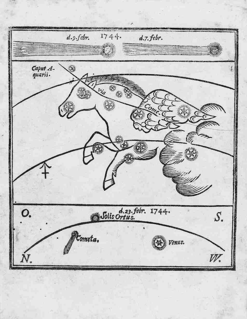 Comète C/1743 X1 (Comète de de Chéseaux) - 5