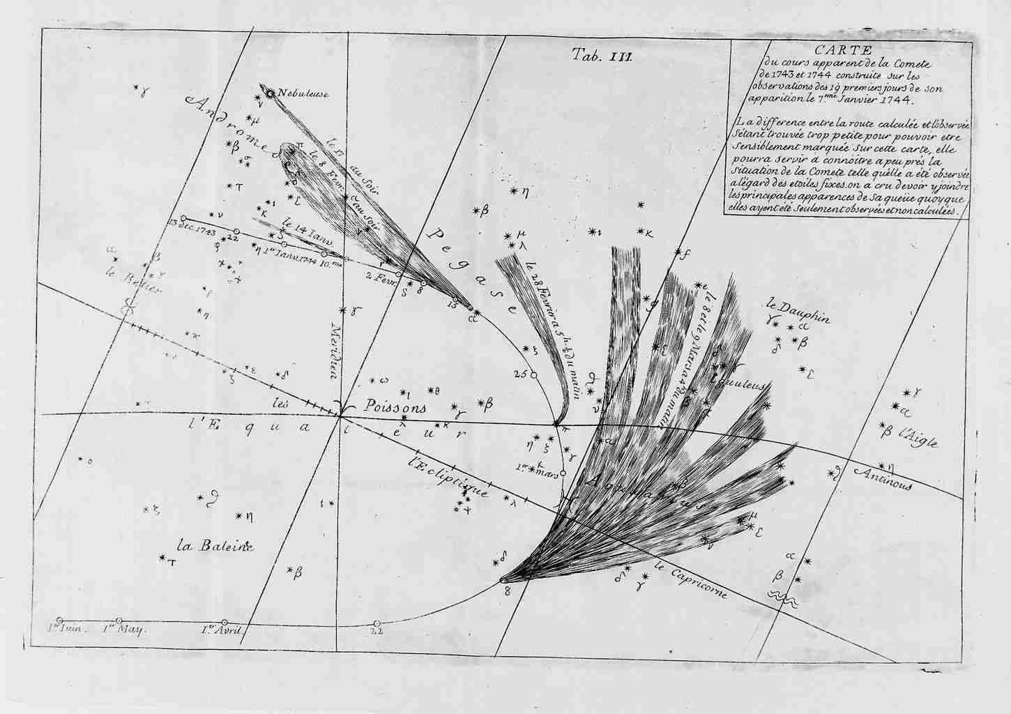 Comète C/1743 X1 (Comète de de Chéseaux) - 7