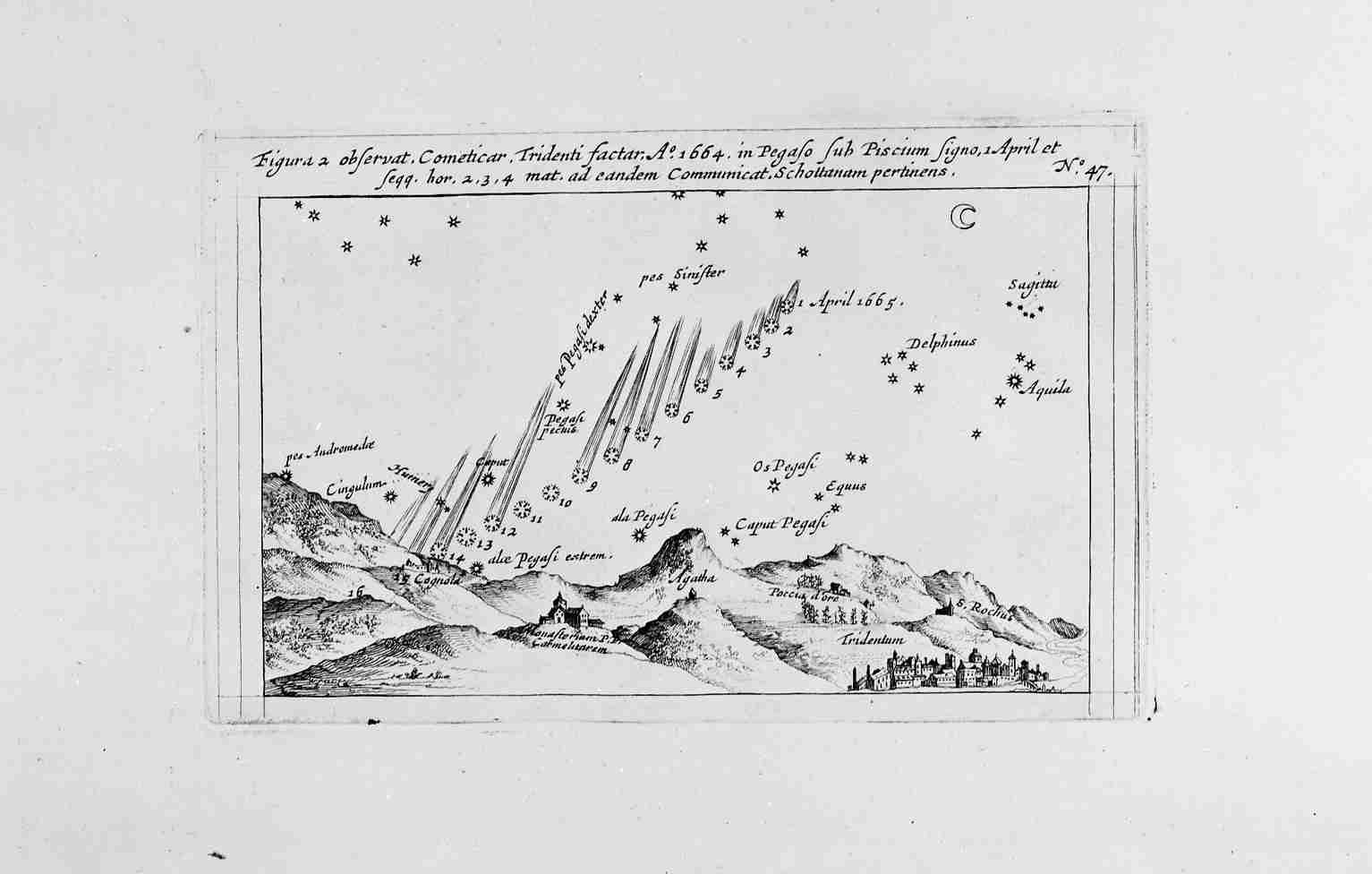 Comète C/1664 W1 - 1