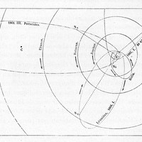 Comètes et étoiles filantes - 3