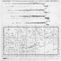 Certitudes et incertitudes au XVIIe siècle - 7