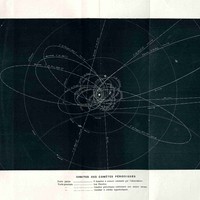 D’où viennent les comètes - 3